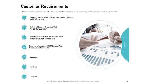 IT_Support_And_Monitoring_Services_Pricing_Ppt_PowerPoint_Presentation_Complete_Deck_With_Slides_Slide_10.jpg