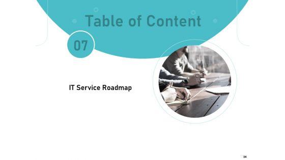 IT_Support_And_Monitoring_Services_Pricing_Ppt_PowerPoint_Presentation_Complete_Deck_With_Slides_Slide_24.jpg
