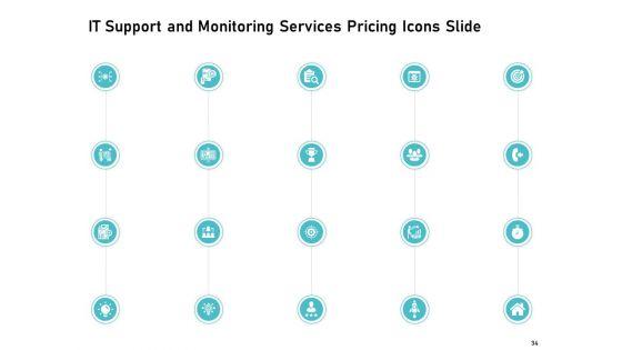 IT_Support_And_Monitoring_Services_Pricing_Ppt_PowerPoint_Presentation_Complete_Deck_With_Slides_Slide_34.jpg