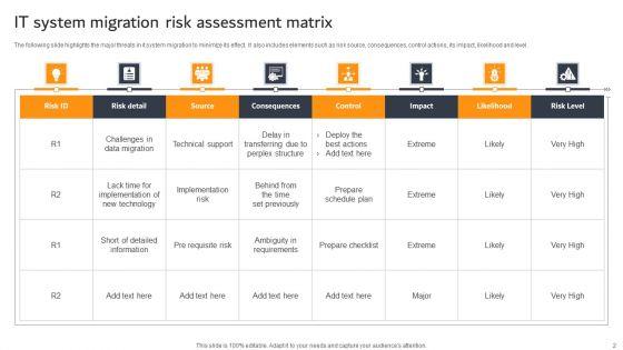 IT_System_Migration_Ppt_PowerPoint_Presentation_Complete_Deck_With_Slides_Slide_2.jpg
