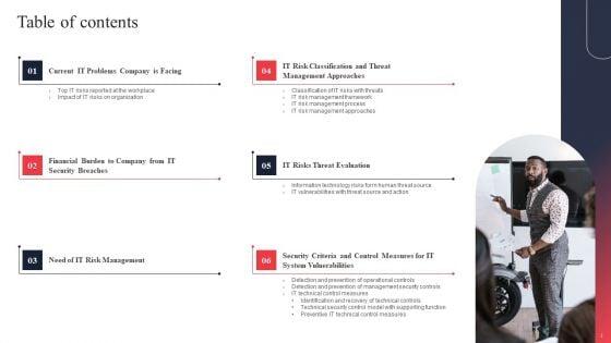 IT_System_Risk_Management_Guide_Ppt_PowerPoint_Presentation_Complete_With_Slides_Slide_3.jpg