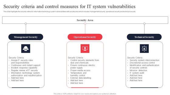 IT_System_Risk_Management_Guide_Security_Criteria_And_Control_Measures_For_IT_System_Vulnerabilities_Icons_PDF_Slide_1.jpg