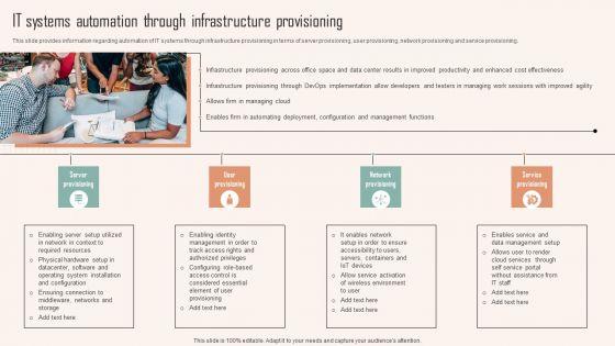 IT_Systems_Automation_Through_Infrastructure_Provisioning_Ppt_PowerPoint_Presentation_File_Infographics_PDF_Slide_1.jpg