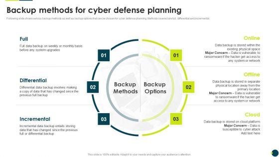 IT_Threats_Response_Playbook_Backup_Methods_For_Cyber_Defense_Planning_Elements_PDF_Slide_1.jpg