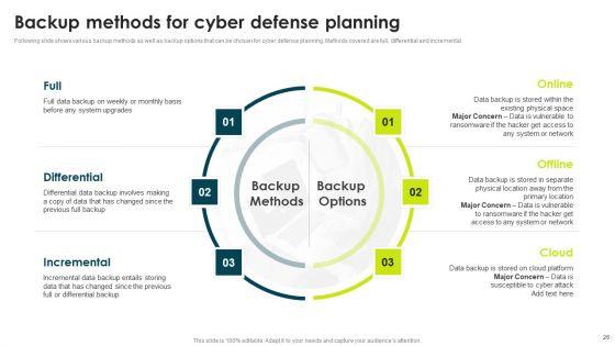IT_Threats_Response_Playbook_Ppt_PowerPoint_Presentation_Complete_Deck_With_Slides_Slide_26.jpg