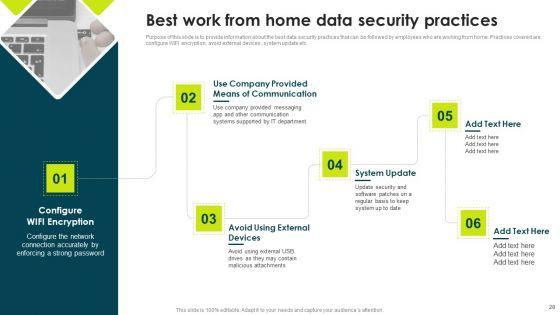 IT_Threats_Response_Playbook_Ppt_PowerPoint_Presentation_Complete_Deck_With_Slides_Slide_28.jpg