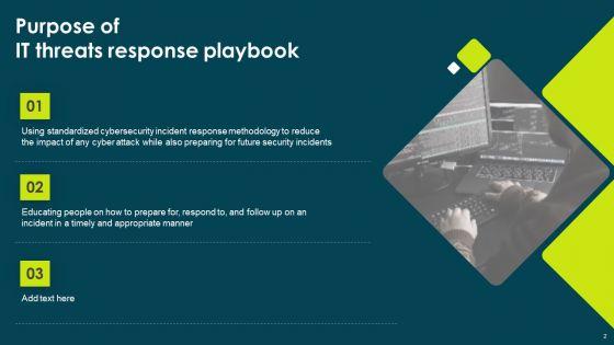 IT_Threats_Response_Playbook_Ppt_PowerPoint_Presentation_Complete_Deck_With_Slides_Slide_2.jpg