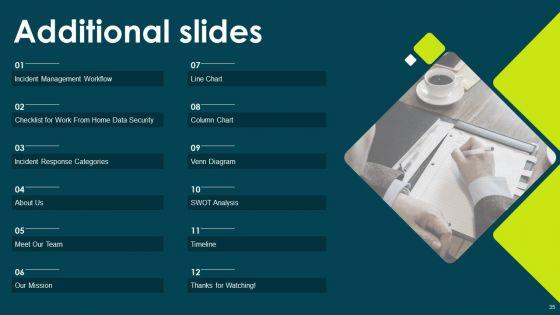 IT_Threats_Response_Playbook_Ppt_PowerPoint_Presentation_Complete_Deck_With_Slides_Slide_35.jpg