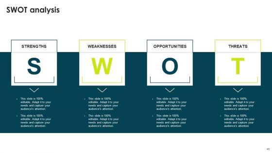 IT_Threats_Response_Playbook_Ppt_PowerPoint_Presentation_Complete_Deck_With_Slides_Slide_45.jpg