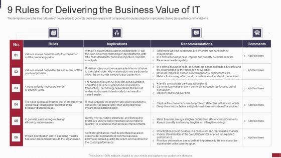 IT_Value_Story_Significant_To_Corporate_Leadership_9_Rules_For_Delivering_The_Business_Value_Of_IT_Slides_PDF_Slide_1.jpg