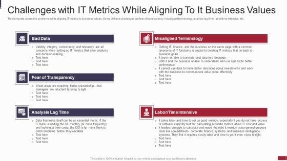 IT_Value_Story_Significant_To_Corporate_Leadership_Challenges_With_IT_Metrics_Rules_PDF_Slide_1.jpg