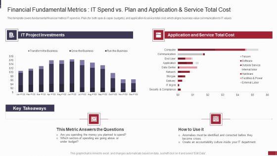 IT_Value_Story_Significant_To_Corporate_Leadership_Financial_Fundamental_Metrics_Diagrams_PDF_Slide_1.jpg