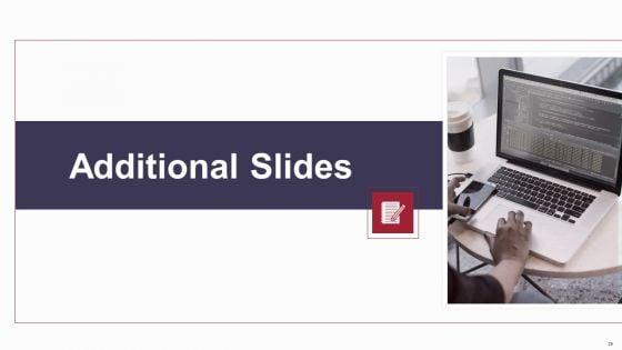 IT_Value_Story_Significant_To_Corporate_Leadership_Ppt_PowerPoint_Presentation_Complete_With_Slides_Slide_29.jpg