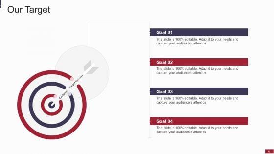 IT_Value_Story_Significant_To_Corporate_Leadership_Ppt_PowerPoint_Presentation_Complete_With_Slides_Slide_42.jpg