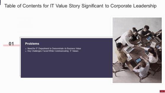 IT_Value_Story_Significant_To_Corporate_Leadership_Ppt_PowerPoint_Presentation_Complete_With_Slides_Slide_4.jpg
