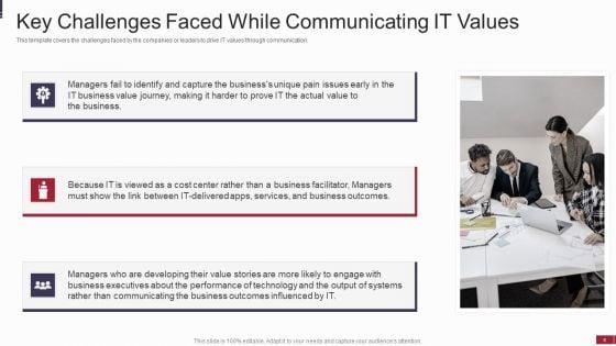 IT_Value_Story_Significant_To_Corporate_Leadership_Ppt_PowerPoint_Presentation_Complete_With_Slides_Slide_6.jpg