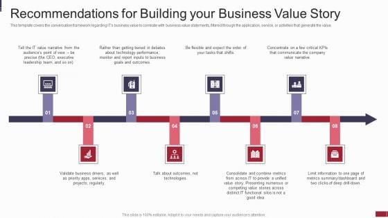 IT_Value_Story_Significant_To_Corporate_Leadership_Recommendations_For_Building_Your_Business_Guidelines_PDF_Slide_1.jpg