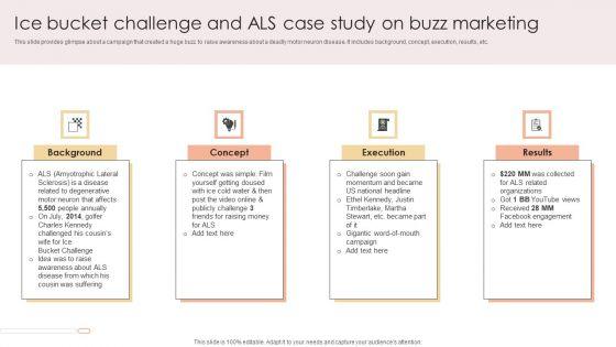Ice_Bucket_Challenge_And_Als_Case_Study_On_Buzz_Marketing_Pictures_PDF_Slide_1.jpg