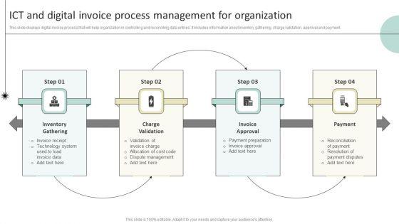 Ict_And_Digital_Invoice_Process_Management_For_Organization_Microsoft_PDF_Slide_1.jpg