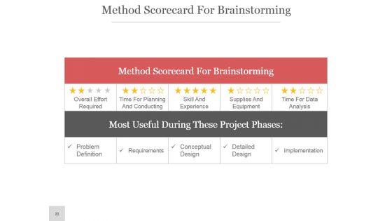 Idea_Development_And_Brainstorming_Ppt_Sample_Download_11.jpg