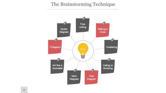 Idea_Development_And_Brainstorming_Ppt_Sample_Download_12.jpg