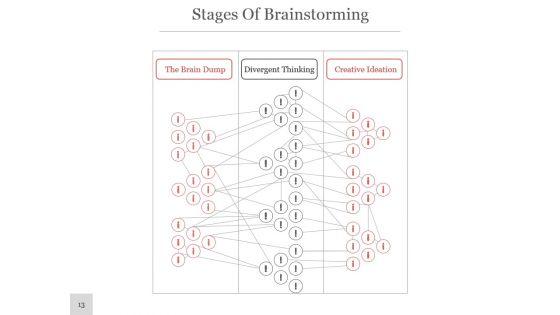 Idea_Development_And_Brainstorming_Ppt_Sample_Download_13.jpg