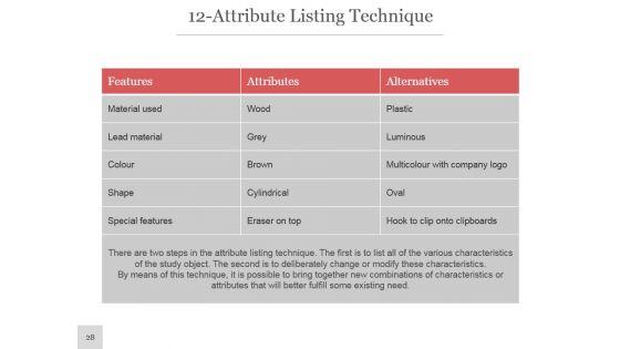 Idea_Development_And_Brainstorming_Ppt_Sample_Download_28.jpg