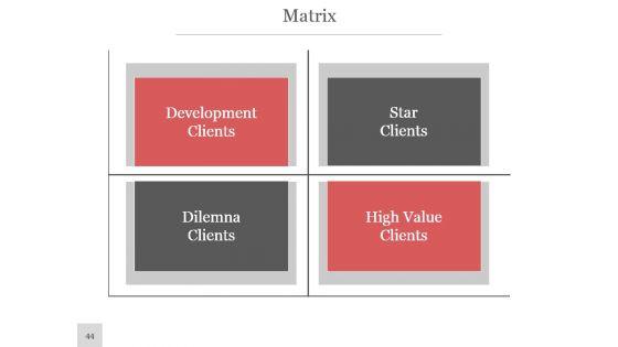 Idea_Development_And_Brainstorming_Ppt_Sample_Download_44.jpg