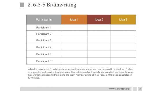 Idea_Development_Process_Strategies_And_Architecture_PowerPoint_Presentation_Complete_Deck_With_Slides_Slide_13.jpg