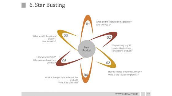 Idea_Development_Process_Strategies_And_Architecture_PowerPoint_Presentation_Complete_Deck_With_Slides_Slide_17.jpg
