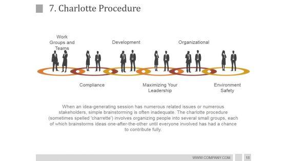 Idea_Development_Process_Strategies_And_Architecture_PowerPoint_Presentation_Complete_Deck_With_Slides_Slide_18.jpg