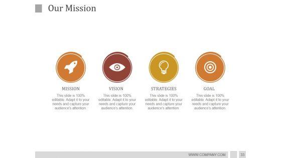 Idea_Development_Process_Strategies_And_Architecture_PowerPoint_Presentation_Complete_Deck_With_Slides_Slide_33.jpg