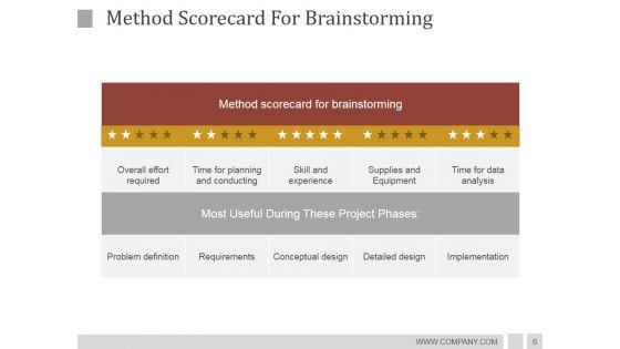 Idea_Development_Process_Strategies_And_Architecture_PowerPoint_Presentation_Complete_Deck_With_Slides_Slide_6.jpg