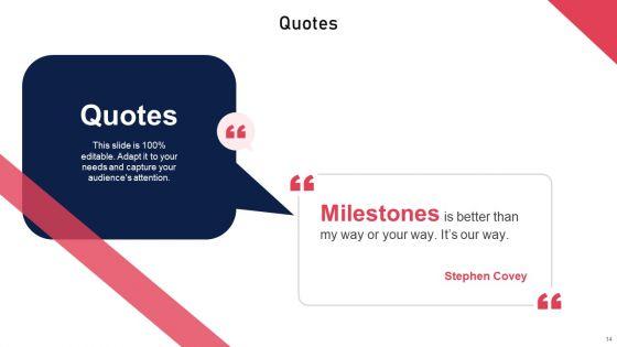 Idea_Evaluation_Ppt_PowerPoint_Presentation_Complete_Deck_With_Slides_Slide_14.jpg