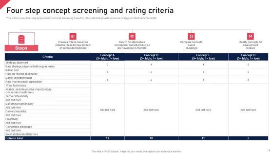Idea_Evaluation_Ppt_PowerPoint_Presentation_Complete_Deck_With_Slides_Slide_4.jpg