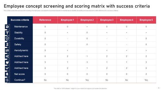 Idea_Evaluation_Ppt_PowerPoint_Presentation_Complete_Deck_With_Slides_Slide_5.jpg