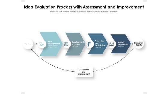 Idea_Evaluation_Process_With_Assessment_And_Improvement_Ppt_PowerPoint_Presentation_Gallery_Designs_Download_PDF_Slide_1.jpg