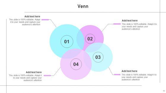 Idea_Formation_Ppt_PowerPoint_Presentation_Complete_Deck_With_Slides_Slide_10.jpg