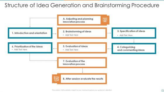 Idea_Generation_And_Brainstorming_Procedure_Ppt_PowerPoint_Presentation_Complete_Deck_With_Slides_Slide_10.jpg