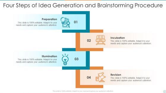 Idea_Generation_And_Brainstorming_Procedure_Ppt_PowerPoint_Presentation_Complete_Deck_With_Slides_Slide_4.jpg