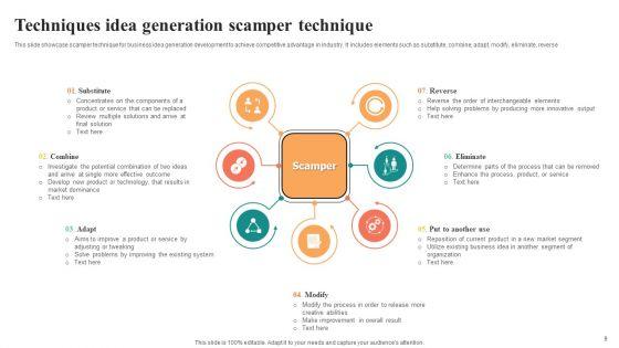 Idea_Generation_Techniques_Ppt_PowerPoint_Presentation_Complete_Deck_With_Slides_Slide_9.jpg