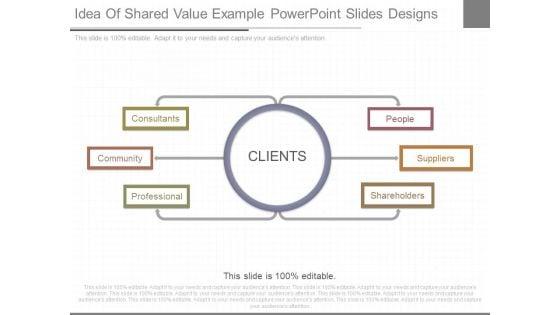 Idea_Of_Shared_Value_Example_Powerpoint_Slides_Designs_1.jpg
