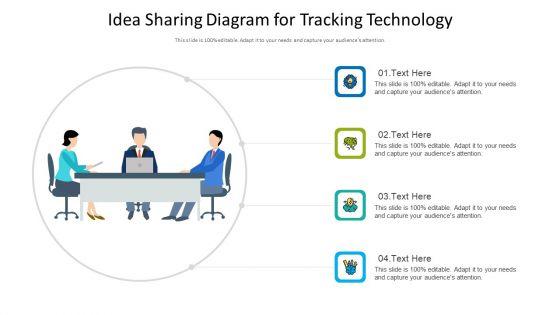 Idea_Sharing_Diagram_For_Tracking_Technology_Ppt_PowerPoint_Presentation_Gallery_Outline_PDF_Slide_1.jpg