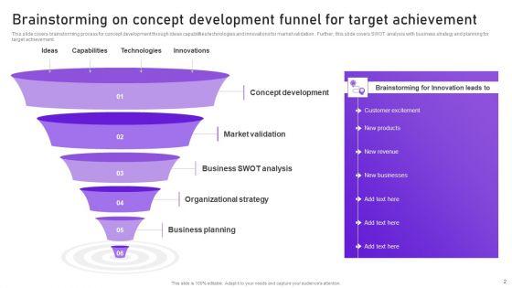 Idea_Storming_Ppt_PowerPoint_Presentation_Complete_Deck_With_Slides_Slide_2.jpg