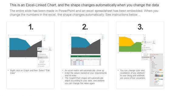 Ideal_Time_For_Running_Email_Marketing_Campaigns_Online_And_Offline_Brand_Guidelines_PDF_Slide_2.jpg