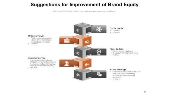Ideas_To_Improve_Workplace_Environment_Performance_Employee_Business_Ppt_PowerPoint_Presentation_Complete_Deck_Slide_10.jpg