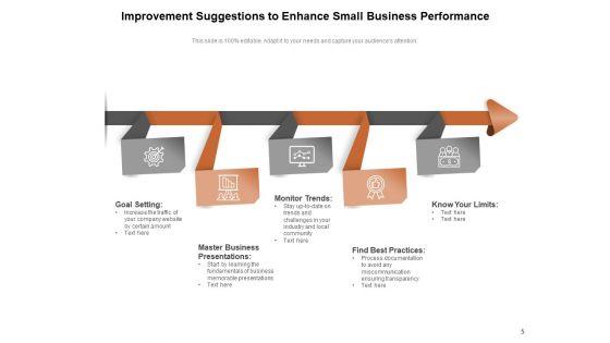 Ideas_To_Improve_Workplace_Environment_Performance_Employee_Business_Ppt_PowerPoint_Presentation_Complete_Deck_Slide_5.jpg