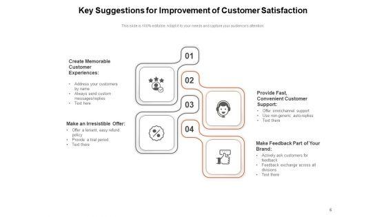 Ideas_To_Improve_Workplace_Environment_Performance_Employee_Business_Ppt_PowerPoint_Presentation_Complete_Deck_Slide_6.jpg