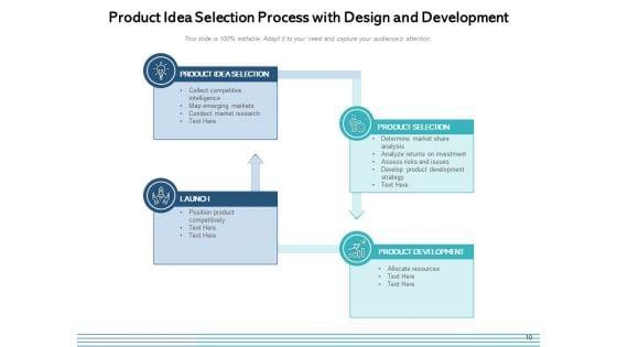 Ideation_Project_Management_Ppt_PowerPoint_Presentation_Complete_Deck_Slide_10.jpg