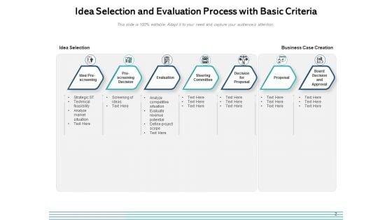 Ideation_Project_Management_Ppt_PowerPoint_Presentation_Complete_Deck_Slide_2.jpg